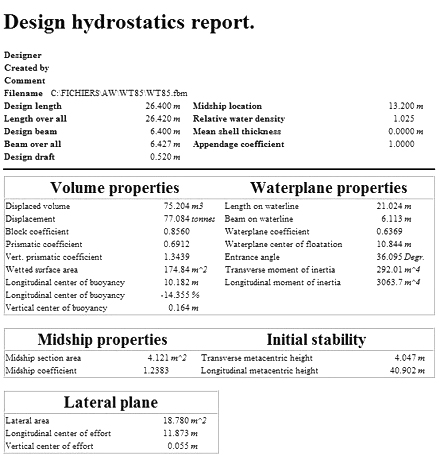 Rapport hydrostatique - 117 ko