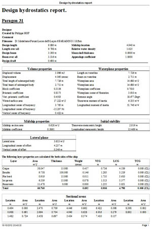Rapport hydrostatique - 33.1 ko
