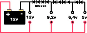 Le principe des diodes : une batterie, plusieurs tensions - 9.1 ko